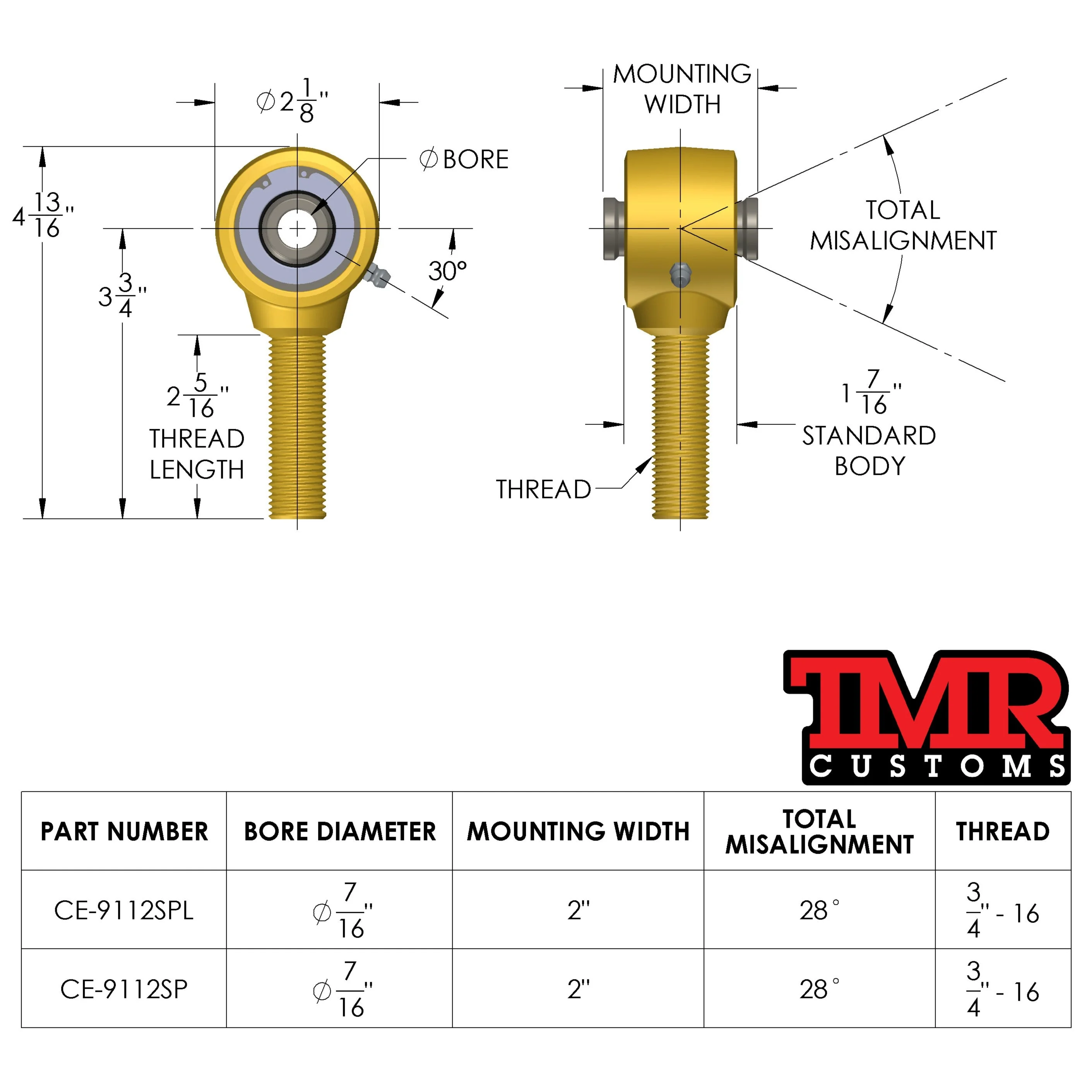 3/4" Forged Johnny Joint (STANDARD BODY) - Image 3