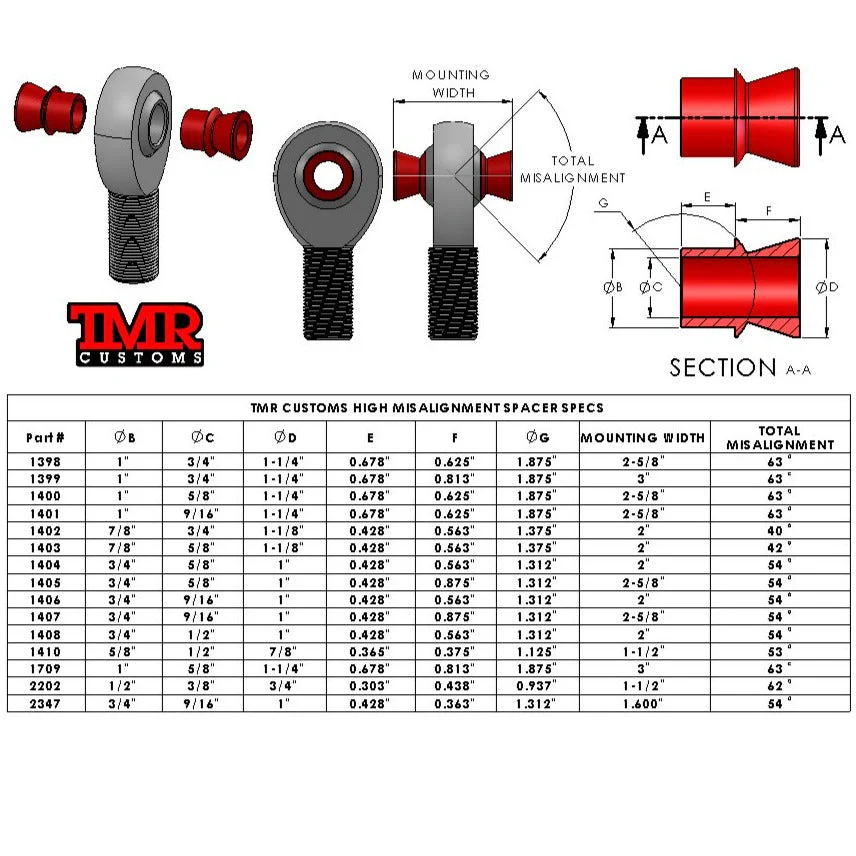 5/8" to 12mm High Misalignment Spacer - Image 2
