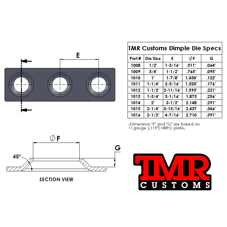 Dimple Die 5 Piece "Fabricator" Set - Image 5