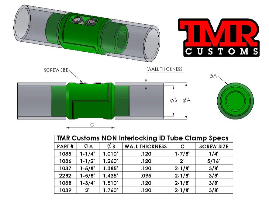 NON Interlocking ID Tube Clamp - Round - Image 5