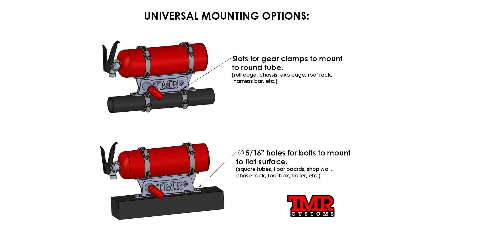 Rapid Release Fire Extinguisher Mount - DIY KIT - Image 4