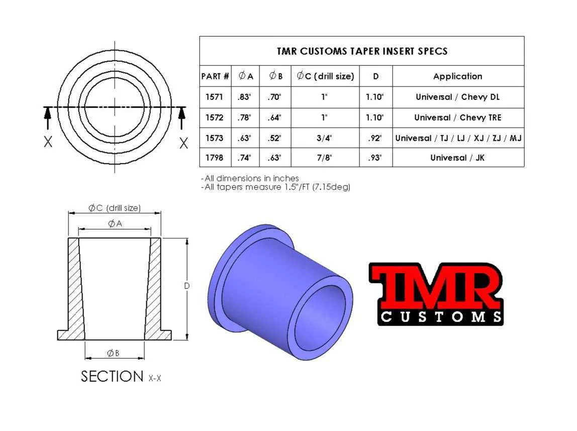 Tie Rod End Inserts - Jeep Taper (TJ/LJ/XJ/ZJ/MJ) - Image 2